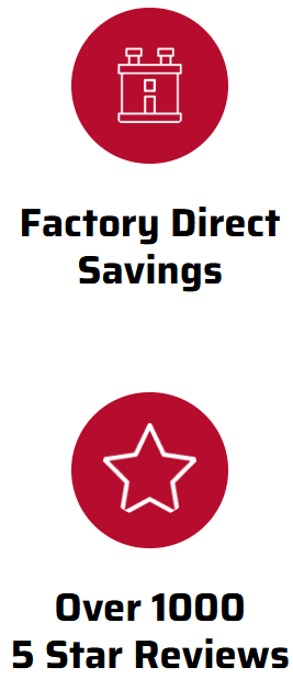 Ox Factory Direct Savings + Over 1000 5-Star Reviews